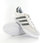Adidas Beckenbauer Shoes