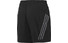 Adidas Supernova 7 Inch Short