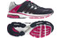 Adidas Supernova Glide 4