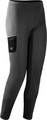 ARC TERYX Rho AR Bottoms