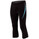 Bailo Jump 2 Pants 3/4 Black/Turquoise
