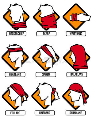 How to use Buff!