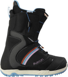 Burton Mint