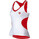 CASTELLI Fascino Top W's