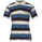 CHAMPION Stripes Polo Boy