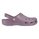 CROCS Cayman