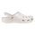 CROCS Cayman