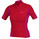GORE BIKEWEAR Alpine Lady Jersey