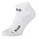 GORE BIKEWEAR Bike Inliner