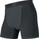 GORE Running Wear Essential Boxer Shorts Black