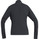 GORE Running Wear Zoom SO L/S Jkt W's Black