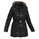 Iceport Fur Down Jkt W's Black