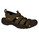 KEEN Arroyo