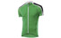 L&ouml;ffler Bike-Trikot Pro FZ Men