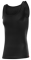 Bekleidung > Funktionsw&auml;sche >  L&ouml;ffler Transtex-Light Net Singlet W's
