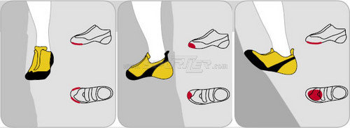 VIBRAM XS