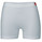 L&Ouml;FFLER Boxer Transtex Seamless
