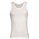 Mondo Bike > Abbigliamento >  L&ouml;ffler Transtex-Light Tank
