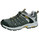Alpinismo / Montagna > Scarponi Trekking >  Meindl Respond Jr