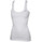 Abbigliamento  > T-Shirts >  Nike Ath Dept Rib Tank S/L W's