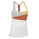 Abbigliamento  > T-Shirts >  Salewa Balance CO Am Top W's