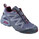 Salomon Comp GTX W's Light Grey/Fuchsia