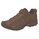 SALOMON Eris Men