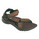 TEVA Circuit Leather