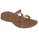 TEVA Crisman Thong W's
