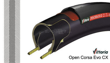 VITTORIA Open Corsa Evo CX kaufen in Online Shop Sonstiges, Zubeh&ouml;r  - Sportler