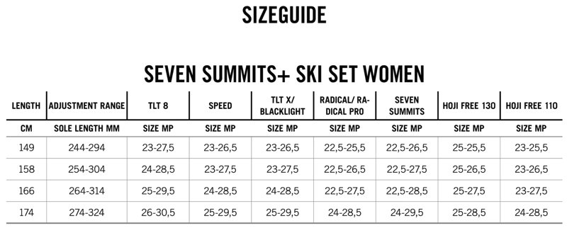 Dynafit Seven Summits Plus Ski Set - Tourenski Set - Damen, Gr. 166