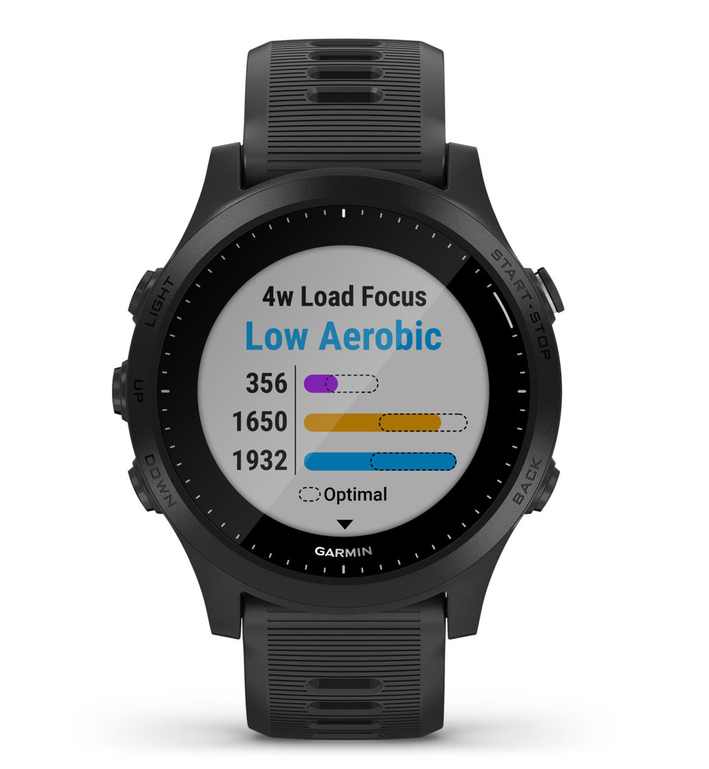 garmin forerunner 945 price malaysia