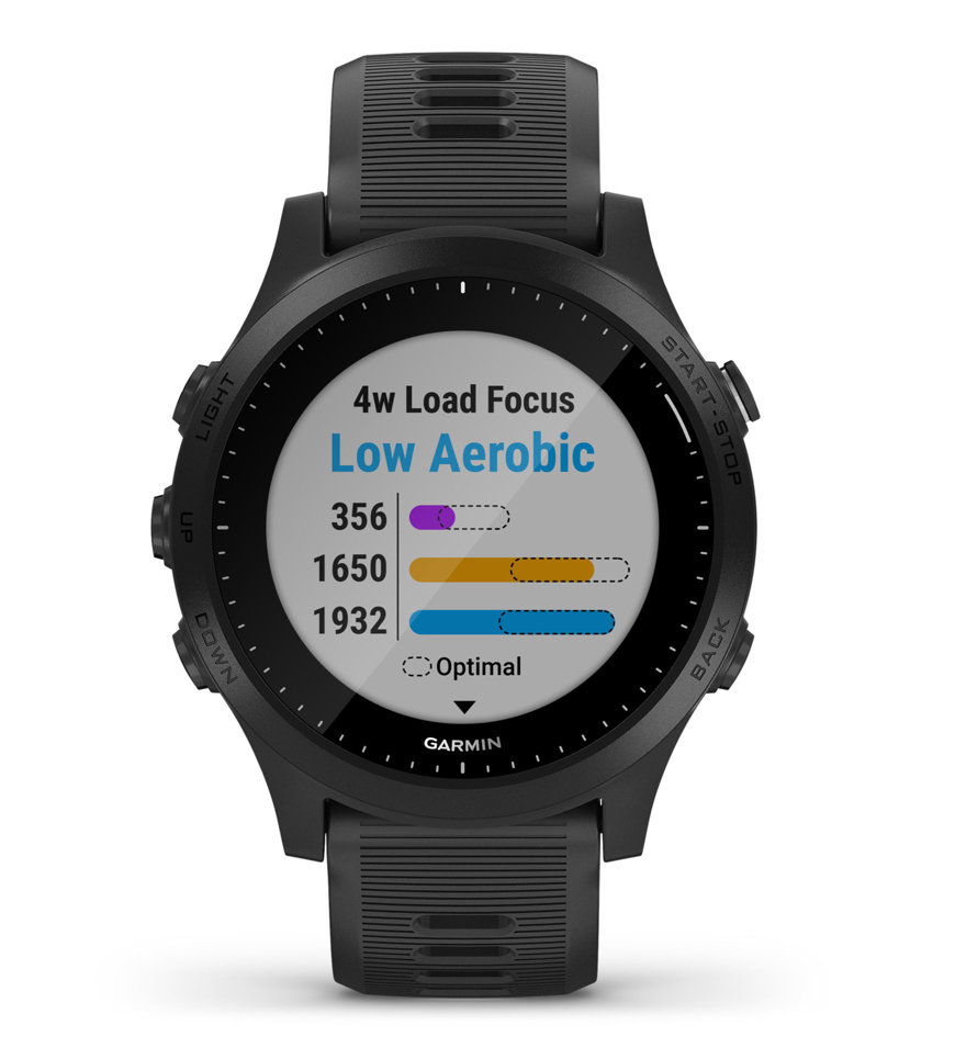garmin forerunner 945 price malaysia