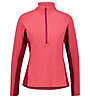 Meru Devonport Mock Neck Hz W - Fleece-Sweatshirt - Damen, Pink/Red