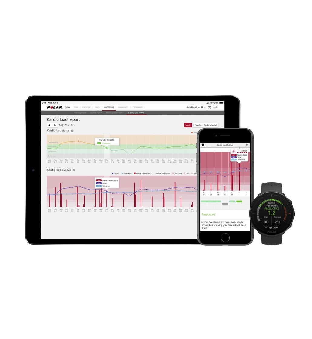 polar vantage m gps test