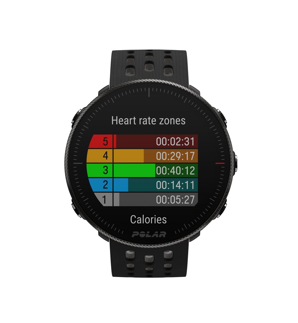 polar vantage navigation