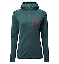 rab men's superflux hoody