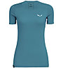 Donna Odlo Polo S//S Kumano