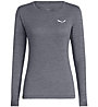 Salewa Puez Melange Dry - Langarmshirt Wandern - Damen, Dark Blue