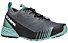 Scarpa Ribelle Run W GTX - Trailrunningschuh - Damen, Blue/Turquoise
