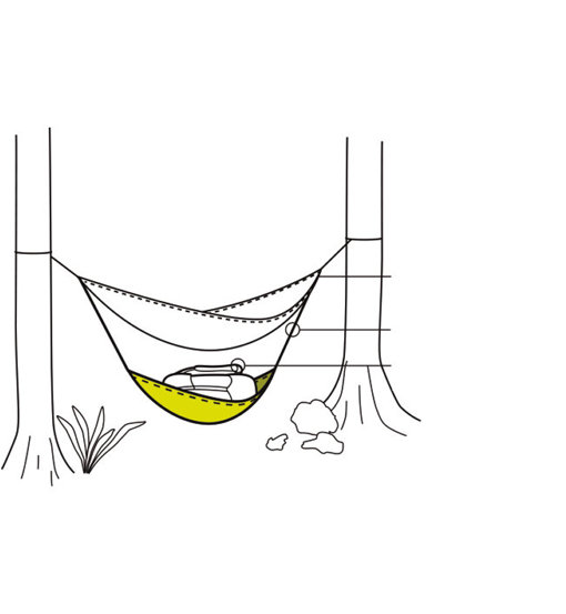 Sea to Summit Hammock Gear Sling - amaca per zaino