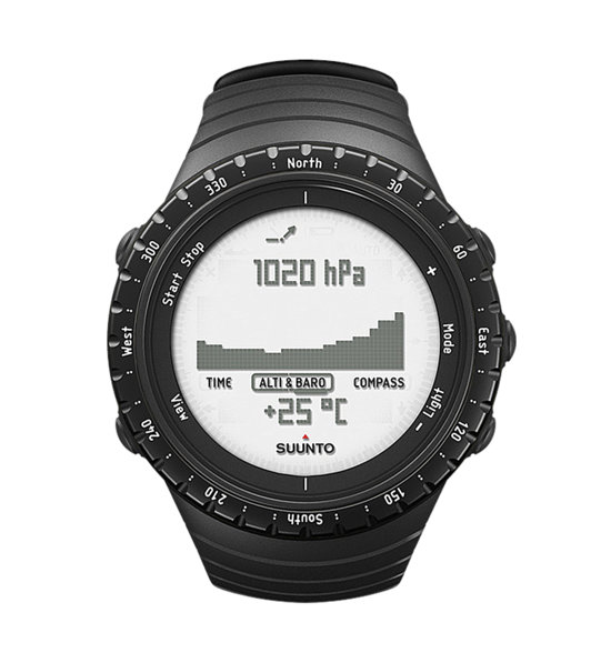 suunto core multifunction watch