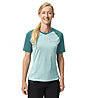 Vaude W Moab Pro - Radtrikot - Damen, Green