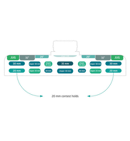 Zlag Board Zlagboard Evo - trave